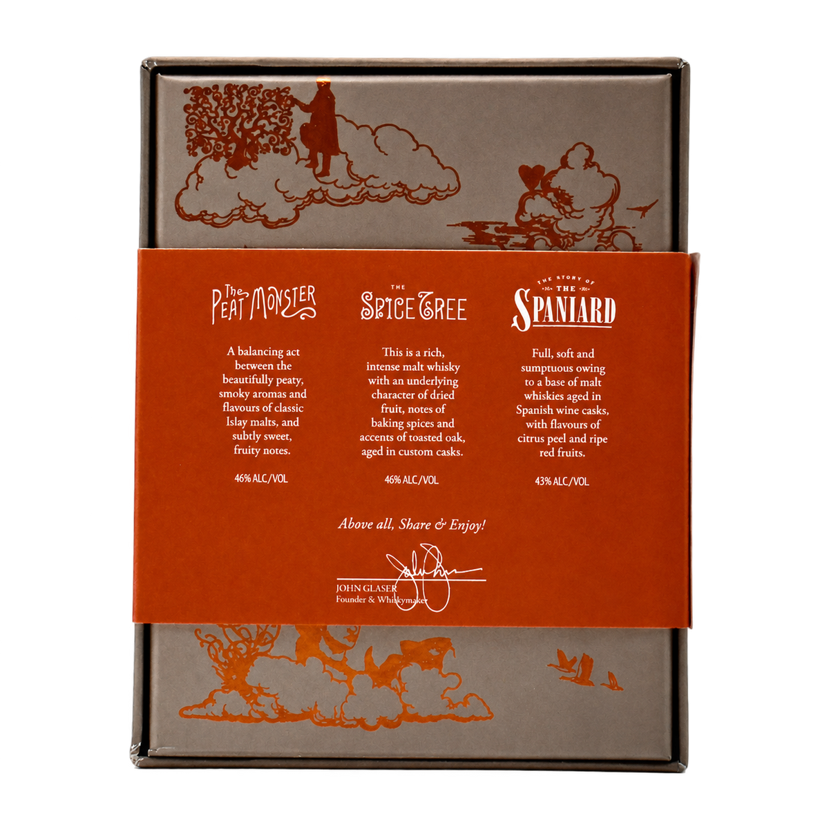 Compass Box Signature Collection 3-Pack - back