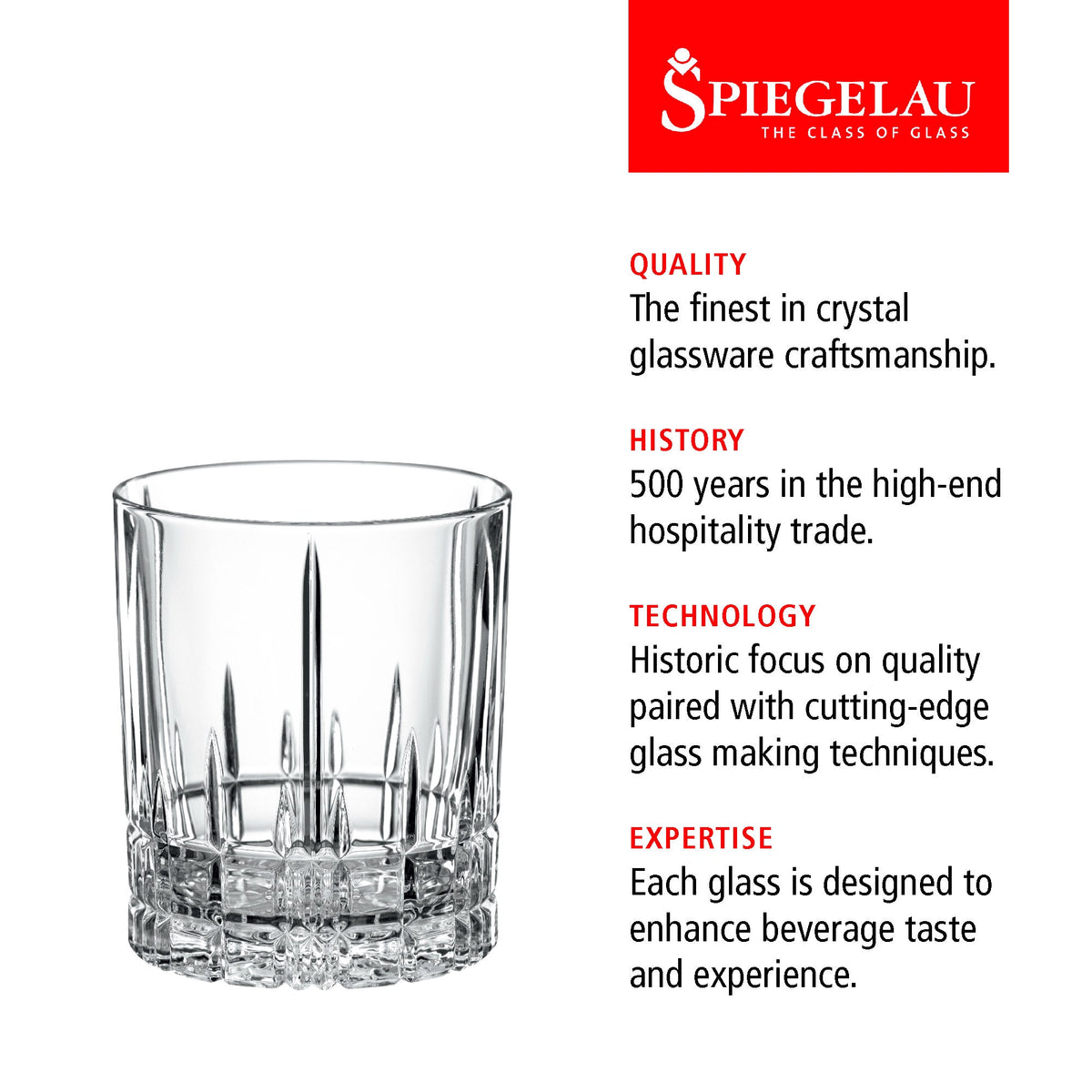 Perfect D.O.F. Glasses, Set of 12