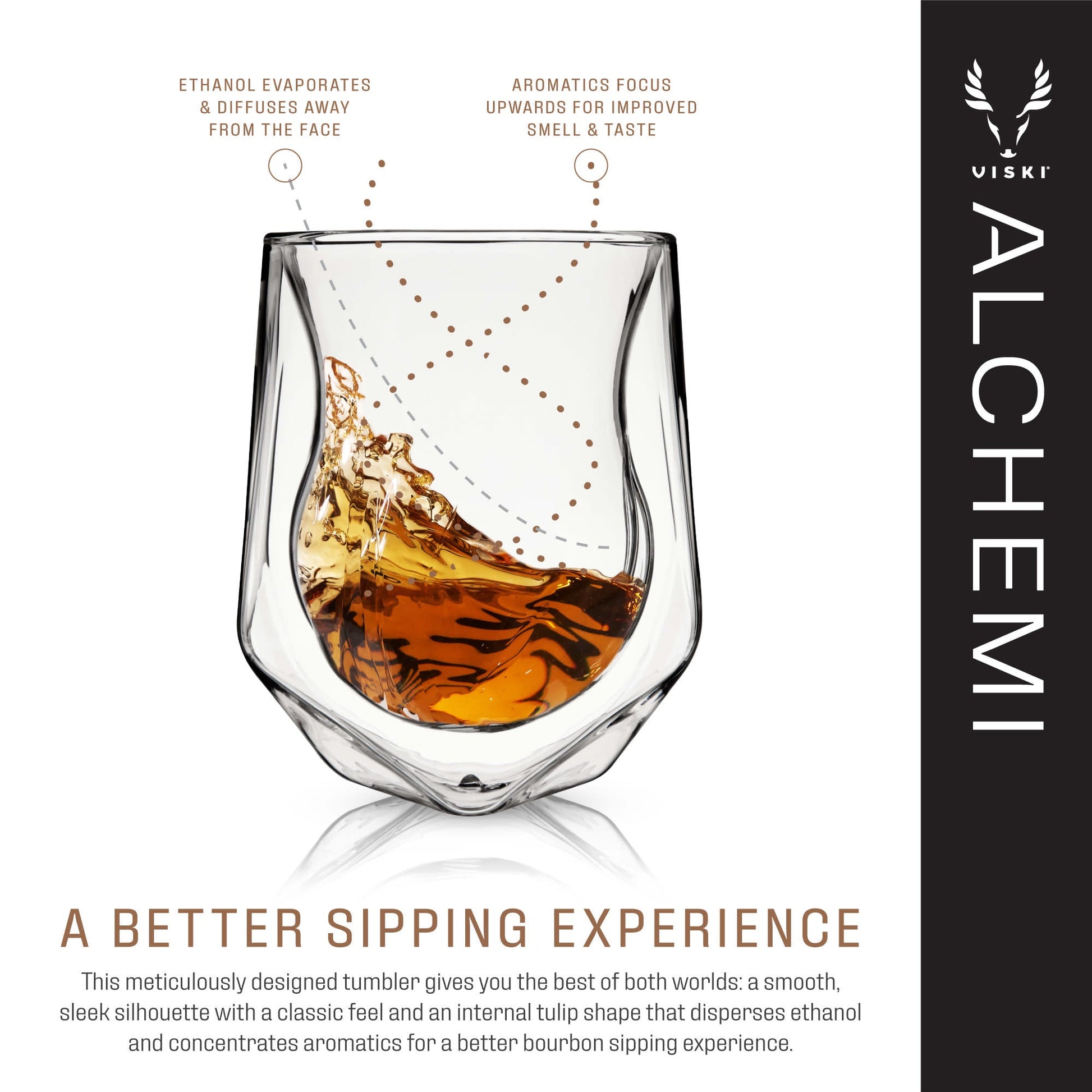 Aerating Whiskey Taster, Set of 2