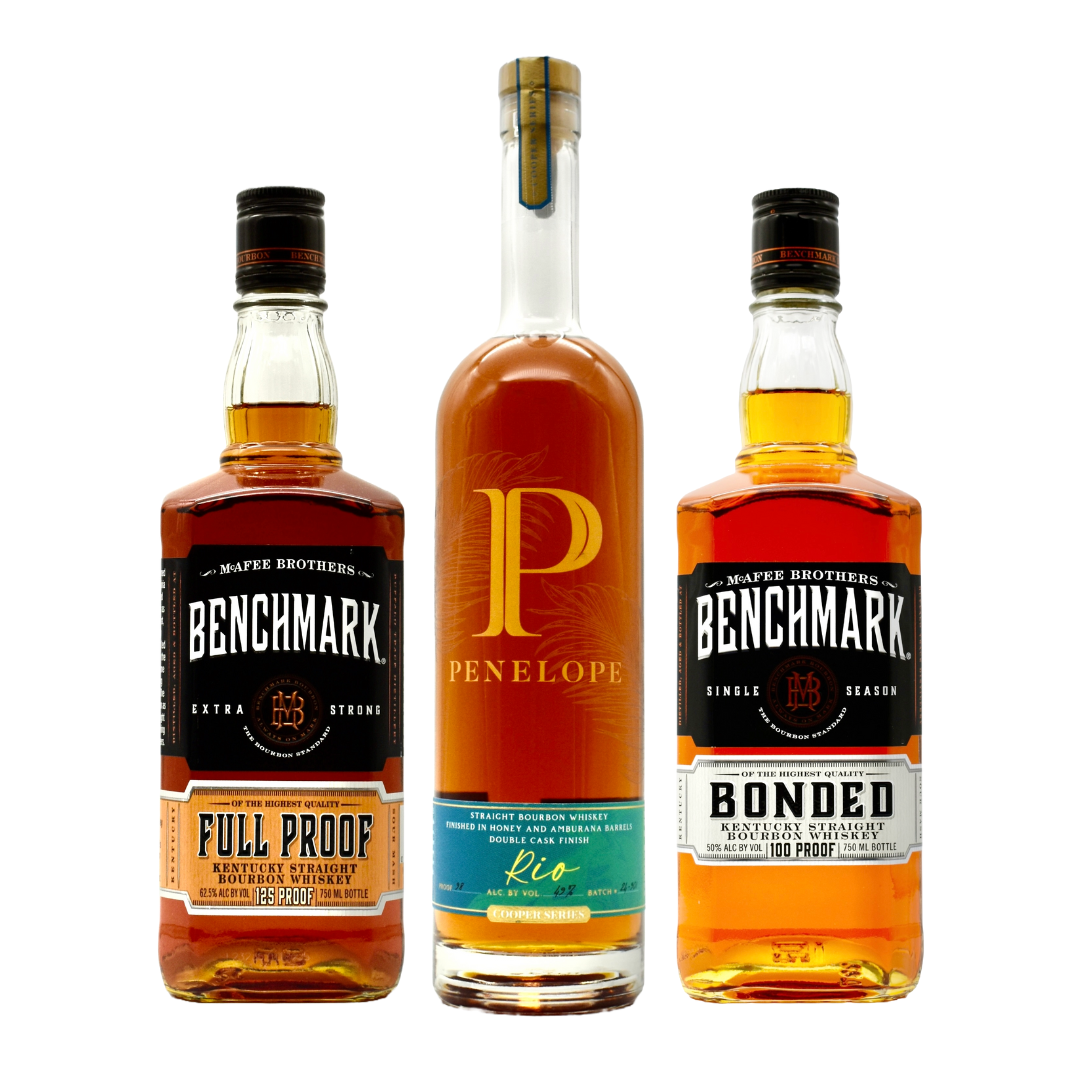 Penelope Rio Honey & Amburana Combo