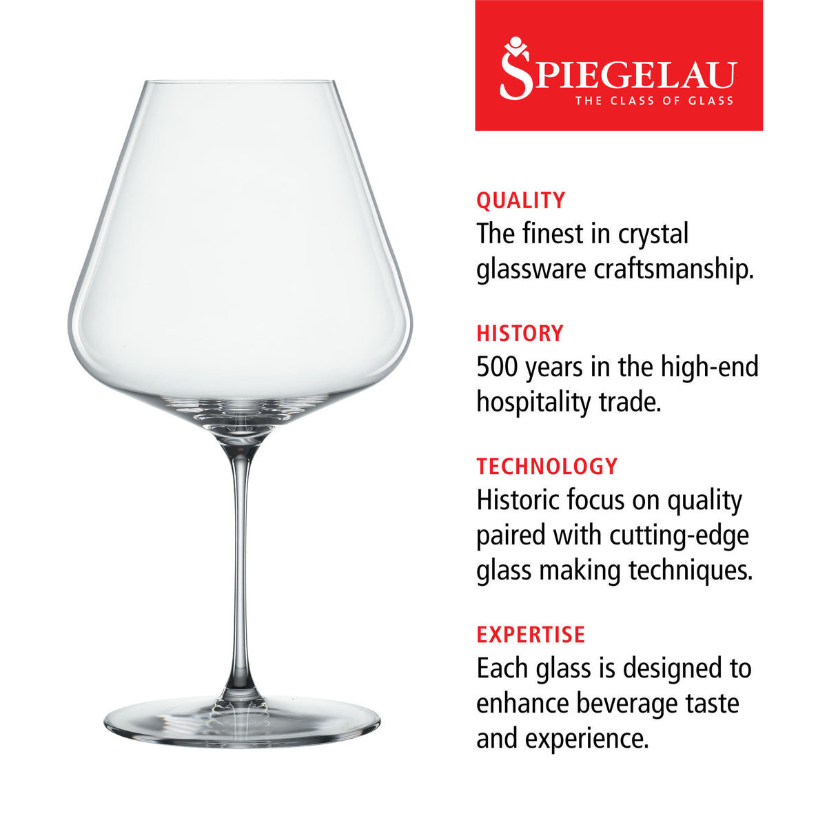 Definition Burgundy Wine Glass, Set of 4