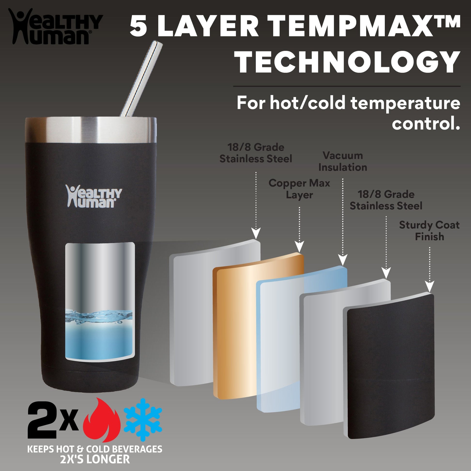 The Cruiser Tumbler in Papaya, 32 oz