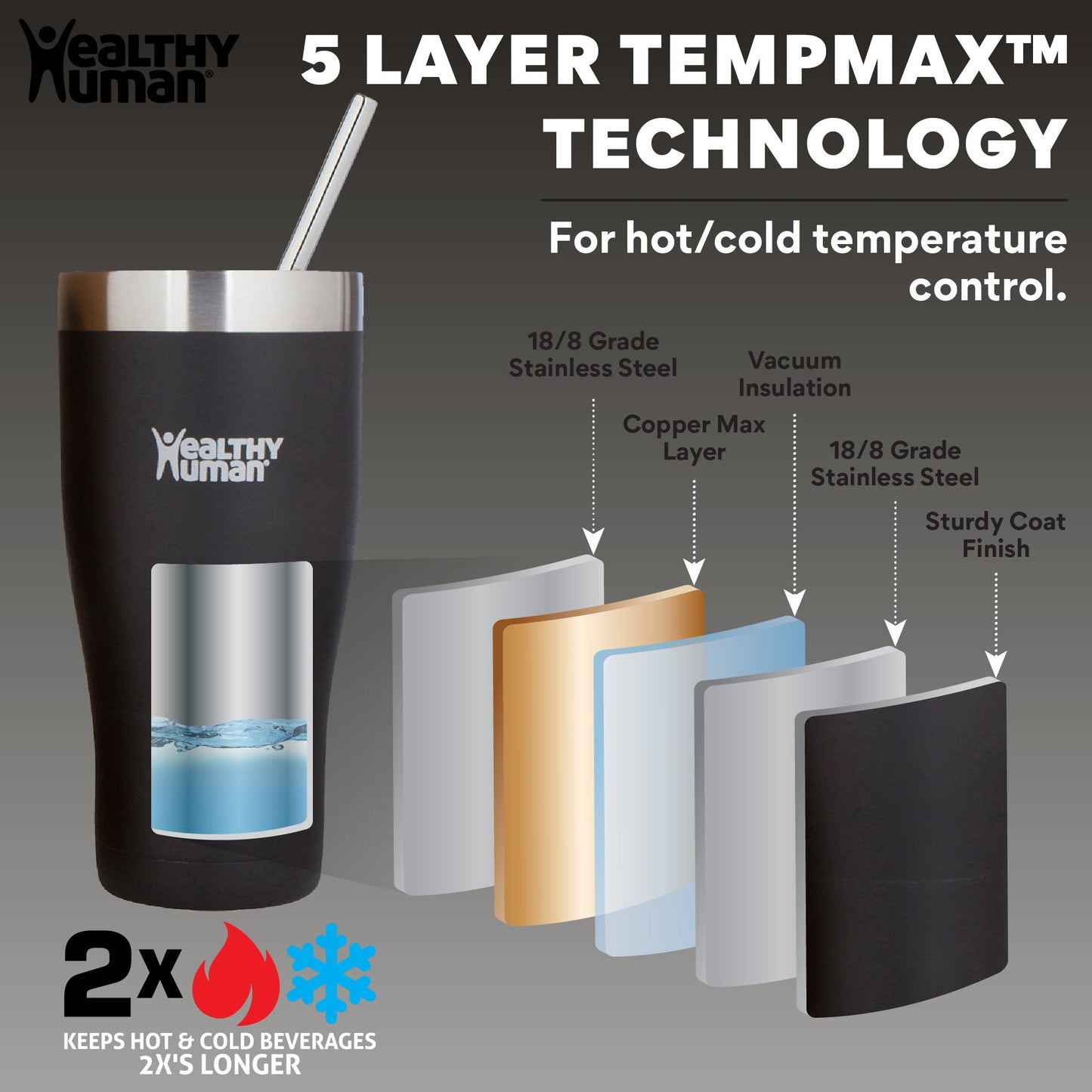 The Cruiser Tumbler in Mirage, 32 oz
