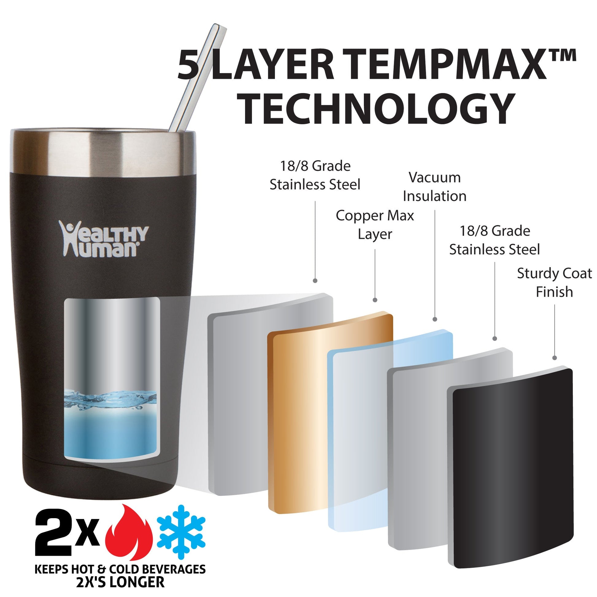The Cruiser Tumbler in Papaya, 20 oz