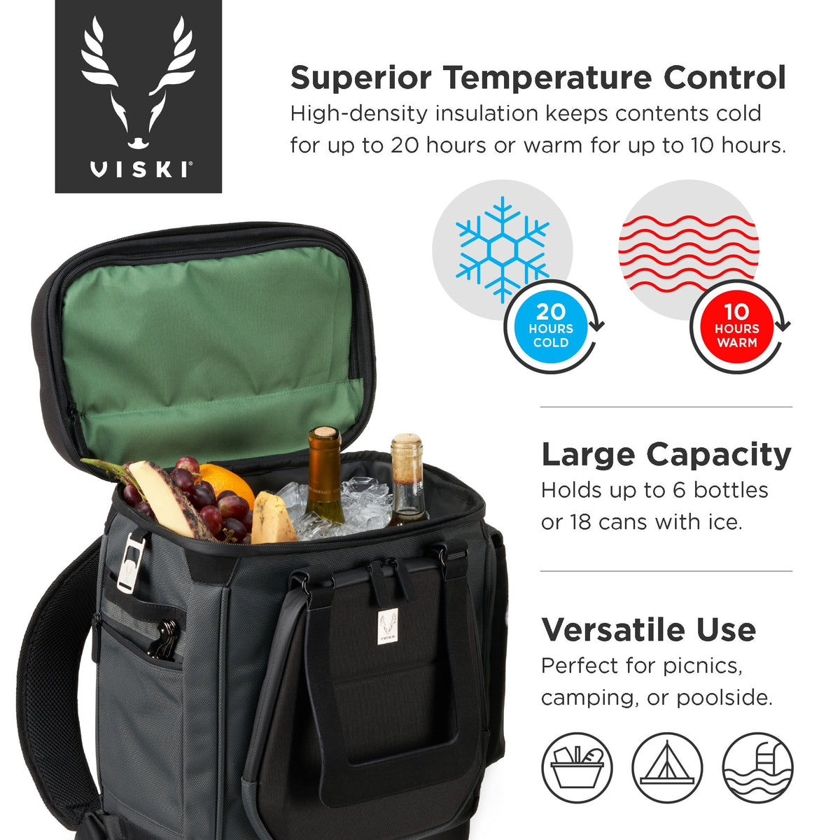 Roanoke Insulating Backpack in Black