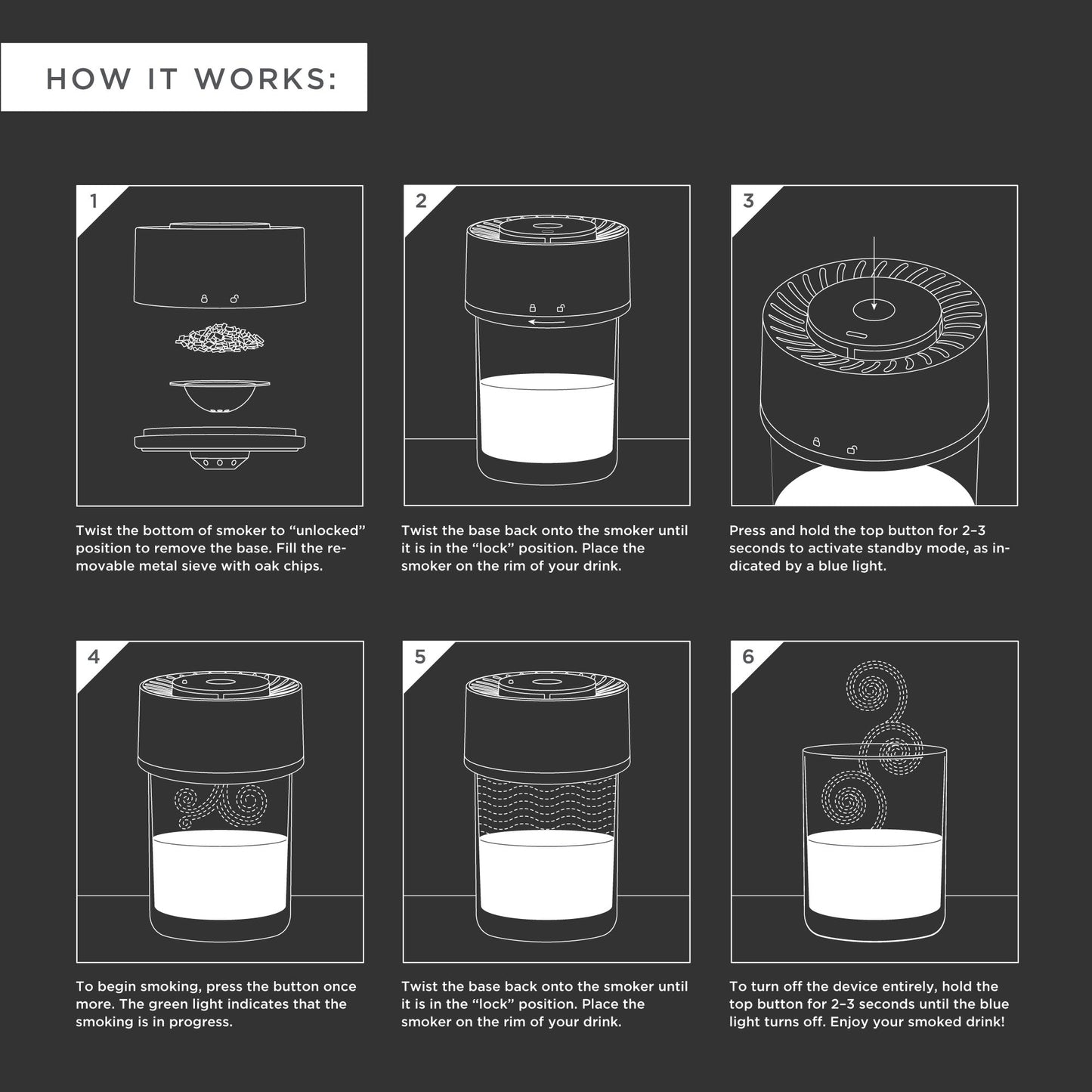 Cold Smoke Electric Cocktail Smoker Kit