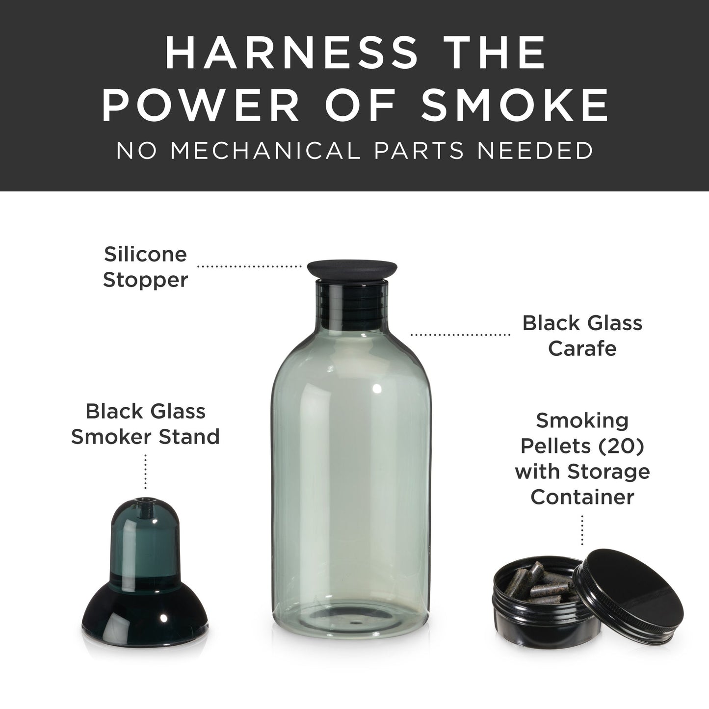 Viski Smoked Cocktail Kit
