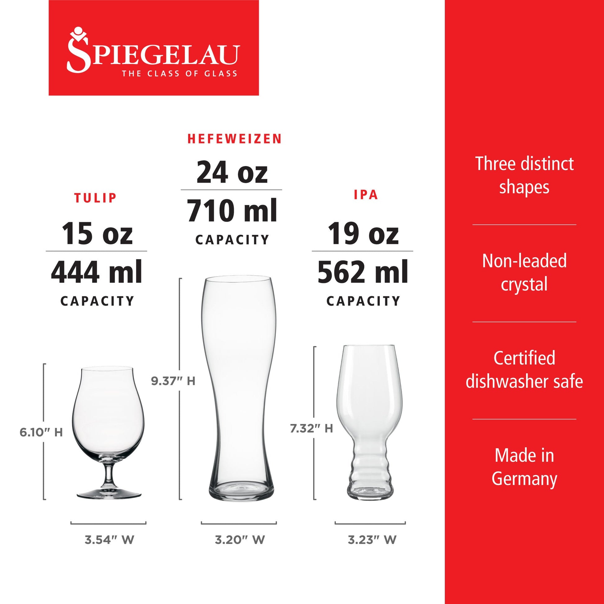 Craft Beer Glasses Tasting Kit (Set of 3)